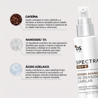 Spectral® – Sérum Capilar Redensificador Anticaída